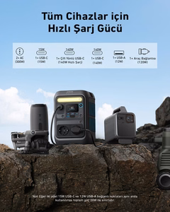 Anker SOLIX C300X pārnēsājama elektrostacija, litija dzelzs fosfāta (LiFePO4) akumulators, 90000 mAh