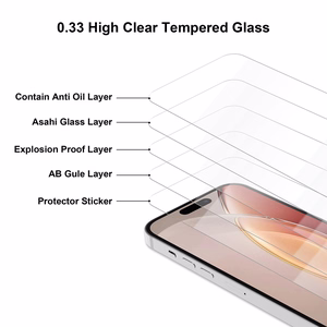 Aizsargstikls 2,5D Premium paredzēts iPhone X / XS / 11 Pro