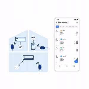 Netatmo 2× NAC – 2 viedo gaisa kondicionētāju kontrolieru komplekts