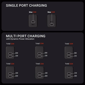 Crong Ultra Compact GaN sienas lādētājs, 2 × USB-C, 35 W, PD 3.0, PPS, melns