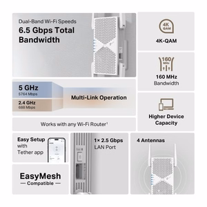 TP-Link RE405BE tīkla pastiprinātājs balts 2500 Mbit/s