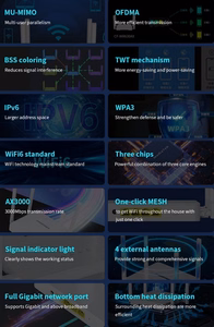 Wi-Fi maršrutētājs 2.4/5GHz, 3000Mbps