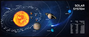 Gembird MP-SOLARSYSTEM-XL-01 extra large gaming mouse pad "Cosmos", 350 x 900