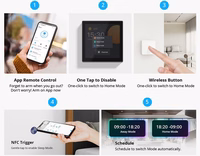 Viedais vadības panelis Matter WiFi/Bluetooth/ZigBee Sonoff NSPanel Pro (balts)