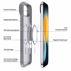 DUX DUCIS viedtālruņa apvalks YIND saderīgs ar MagSafe IPHONE 17 AIR pelēks