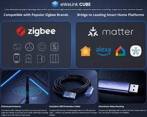 ZigBee vārtejas adapteris SONOFF Dongle Plus MG24 (Home Assistant, openHAB, Zigbee2MQTT)