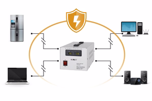 Automātiskais sprieguma stabilizators KEMOT MSER-1000 (1000 VA, servomotors)