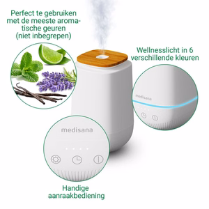 Medisana AD 650 difuzors