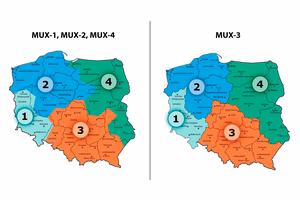 Cabletech URZ0336C – DVB-T2 H.265/HEVC digitālās virszemes televīzijas uztvērējs