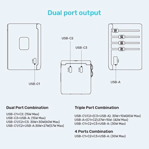 Lādētājs - Unitek 65W universāls ceļojuma adapteris (P1122ABK01) | 1xUSB-A 3xUSB-C 1xAC