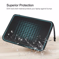 Tech-Protect Hardpouch soma 13-14 collu portatīvajam datoram melns