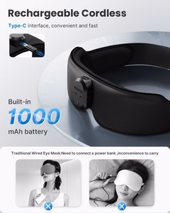 RENPHO Eyesnooze Sleepmask Aroma Therapy acu maska