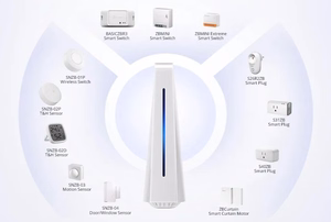 Vārteja iHost Hub WiFi ZigBee Bluetooth Matter SONOFF AIBridge 2GB LAN
