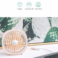 USAMS Ventilators ar lampiņu rozā/pinkZB65FS1 (US-ZB065)