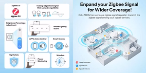 SONOFF MINI-ZBDIM-E ZigBee viedais wall switch/dimmer