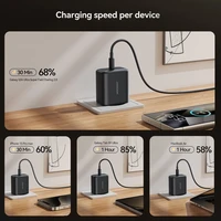 Joyroom JR-TCG13 45W GaN sienas lādētājs Samsung Ultra - melns