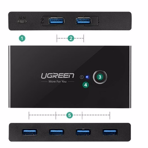 Ugreen sadalītājs HUB 4x USB 3.2 Gen 1 USB sadalītājs diviem datoriem melns (US216 30768)