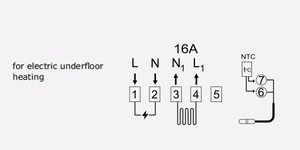 Tuya HT260034 programmējams Wi-Fi termostats elektriskajai apkurei, 16 A, melns