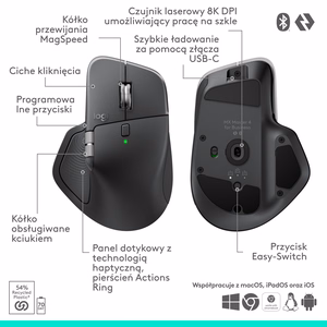 LOGI MX Master 4 pele biznesam