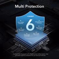 VEGER portatīvais lādētājs 10000 mAh PD QC3.0 2A 20W L10S (W1105PD) melna