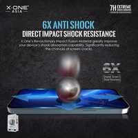 X-ONE Extreme Shock Eliminator 4th gen. - iPhone 13 Pro Max/14 Plus