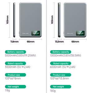 Blavec Portatīvais lādētājs 10000mAh BJ-04 Plāns 13,5mm - Type C - 22,5W magnētiskā Magsafe 3 in 1 (PBBJ04-MC10G) pelēka stikls