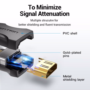 I/O COUPLER HDMI FEM TO FEM/BLACK AIRB0 VENTION