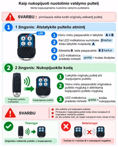 Vārtu piedziņas tālvadības pults RF 433 MHz