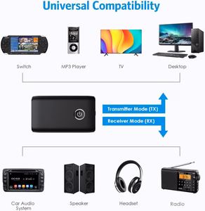Bluetooth adapteris 2 in 1 raidītājs / uztvērējs