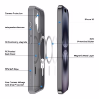 Korpuss Dux Ducis Yind Apple iPhone 16 melns