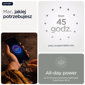 Motorola edge 60 pro 16.9 cm (6.67") Dual SIM Android 15 5G USB Type-C 12 GB 512 GB 6000 mAh Grey