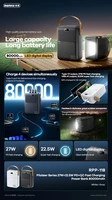 Ārējā baterija Power Bank Remax RPP-118 22.5W 80000mAh melna