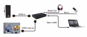 Video Capture ar Loop HDMI, USB3.0, 4K 60Hz