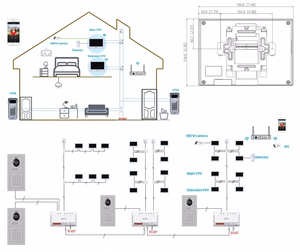 7 collu krāsu 2 vadu IP un Wi-Fi iekštelpu monitors VTH2123GW-W-S2 (krāsa: balta)