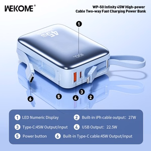 Portatīvais lādētājs WK Design „WP-50“ balts 20000mAh (45W)
