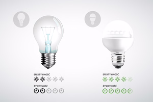 Rebel GU10 LED spuldze, 7 W, 4000 K, 230 V