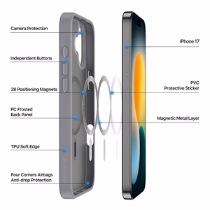 DUX DUCIS viedtālruņa apvalks YIND IPHONE 17 pelēks