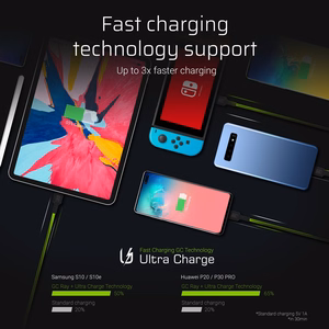 Green Cell KABGC13 – USB-A to USB-C kabelis, USB 2.0, 2 m, melns