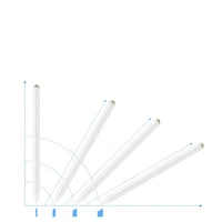 Choetech kapacitatīvs irbulis priekš iPad (aktīvs) balts (HG04)