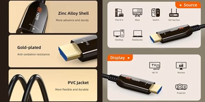 Active Fiber Optical Kabelis HDMI 2.1, 8K, 60Hz, 30m, 48Gbps, zeltains-plated