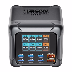 Blitzwolf BW-S33 420W Charger, 8 Ports