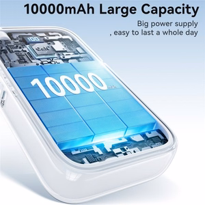 Portatīvais lādētājs Joyroom „JR-PR2 Mini“ balts 10000mAh (35W)