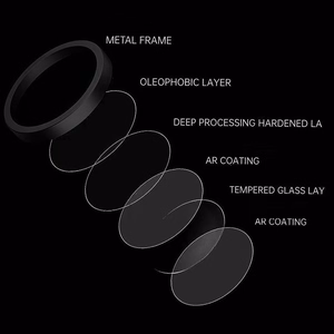 Aizsargstikls Tel Protect Titanium Lens 99% AR uz kameras Iphone 15 Pro/15 Pro Max melns (3 objektīvi)