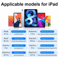 Choetech kapacitatīvs irbulis priekš iPad (aktīvs) balts (HG04)