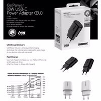 GoPower 18W USB-C Power adapteris