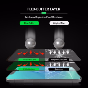 Bestsuit Flex-Buffer Hybrid Glass 5D с антибактериальным покрытием Biomaster для Apple iPhone 13 mini ЧЁРНЫЙ