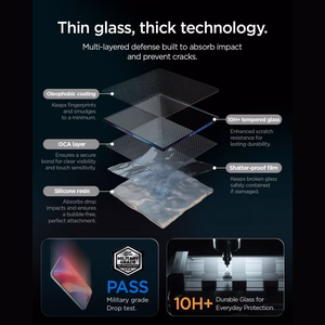 Spigen Glas.tR EZ Fit Pro HD AC rūdīts privātuma aizsargstikls modelim iPhone 18 Pro Max