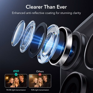 ESR Armorite kameras aizsargs iPhone 14 Pro / Pro Max / 15 Pro / Pro Max / 16 Pro / Pro Max / 17 Pro / Pro Max - caurspīdīgs