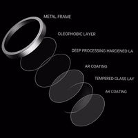 Aizsargstikls Tel Protect Titanium Lens 99% AR uz kameras Iphone 14/14 Plus/16e caurspīdīgs (2 objektīvi)