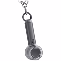 Rokas ventilators USAMS LiFE LU01 melns